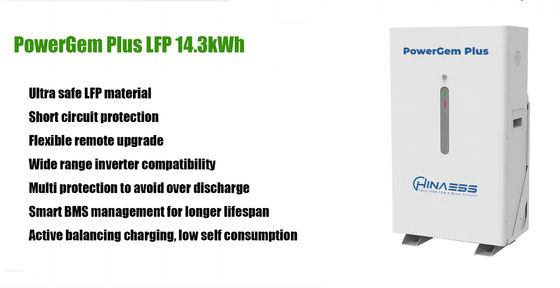SANG Mặt trời Inverter 5kw 10kw 15kw Với 15kwh Lithium pin lưới Photovoltaic hệ thống tấm pin mặt trời